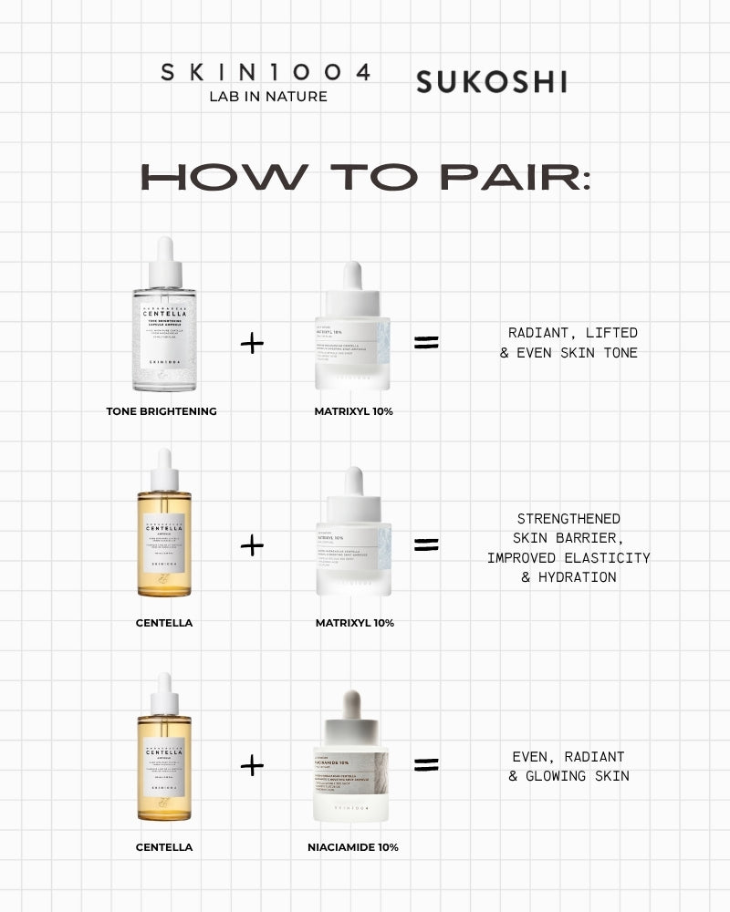 SKIN1004 Skin Analysis – CF Toronto Eaton Centre