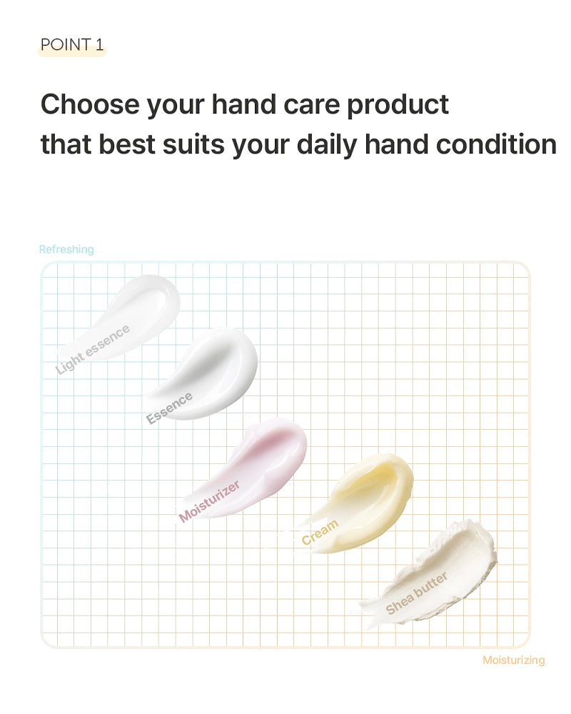 THE SAEM Perfumed Hand Moisturizer #Frangipani