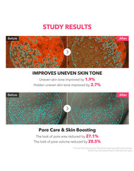 APRILSKIN TXA Niacinamide Toning Shot 99 Serum
