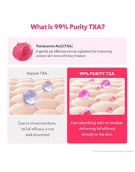 APRILSKIN TXA Niacinamide Toning Shot 99 Serum