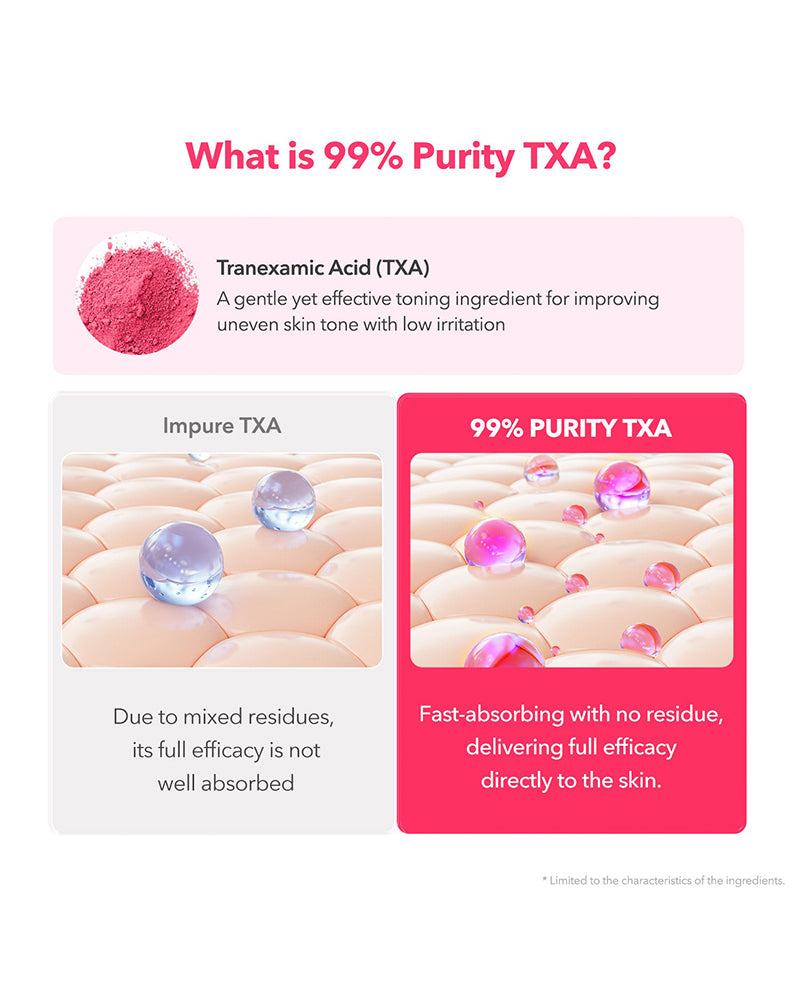APRILSKIN TXA Niacinamide Toning Shot 99 Serum