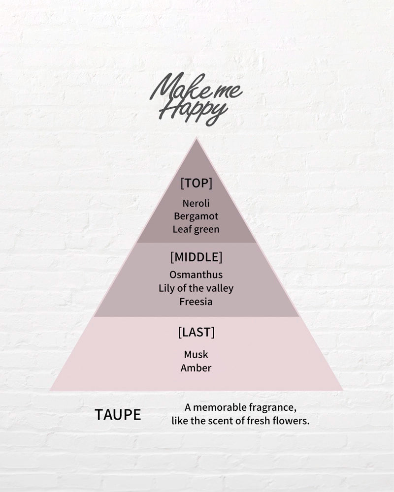 CANMAKE Make Me Happy Eau De Toilette #Taupe