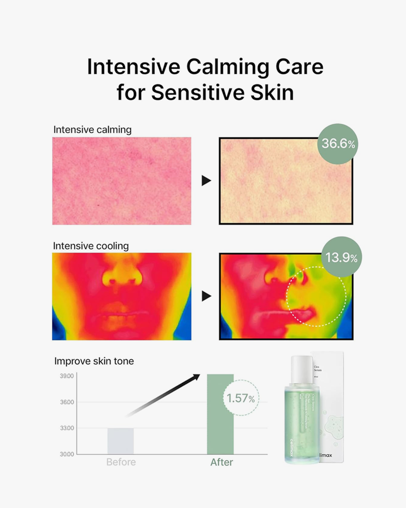 Celimax Le véritable sérum apaisant Cica Niacinamide AC