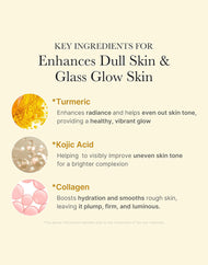 medicube Kojic Acid Turmeric Night Wrapping Mask