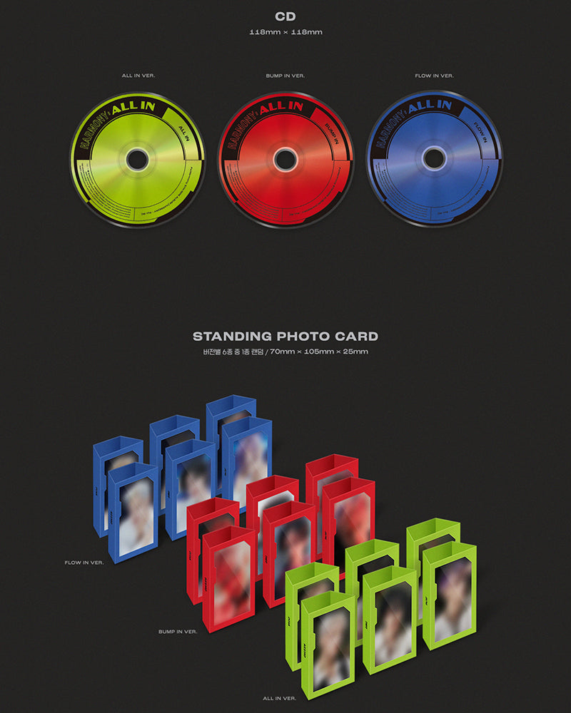 P1Harmony - HARMONY : ALL IN (6E MINI ALBUM) (3 VERSIONS)