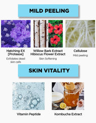 the SAEM Cell Renew Bio Micro Peel Soft Gel