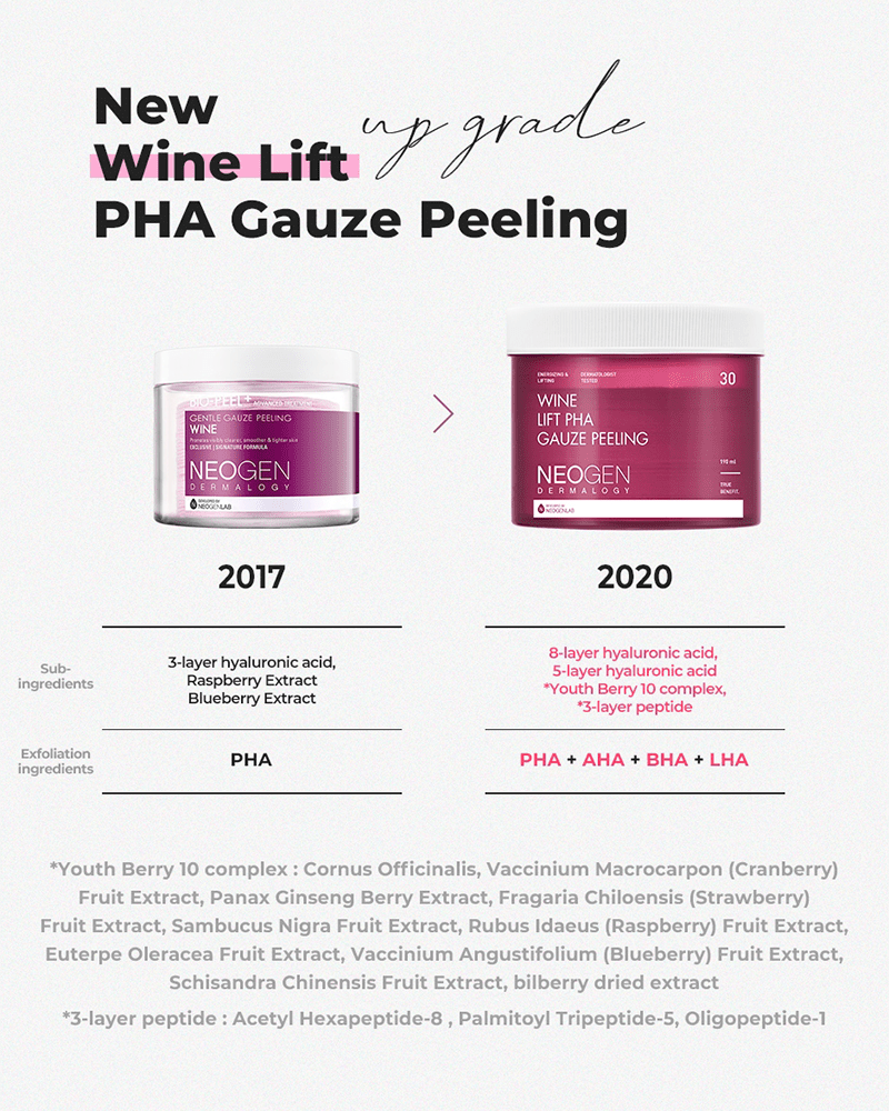 Compresses de gaze exfoliantes NEOGEN Wine Lift PHA