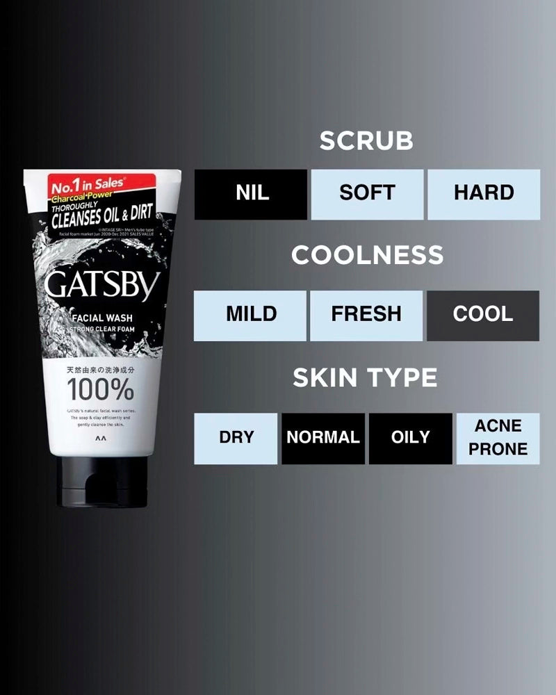 GATSBY Facial Wash Strong Clear Foam