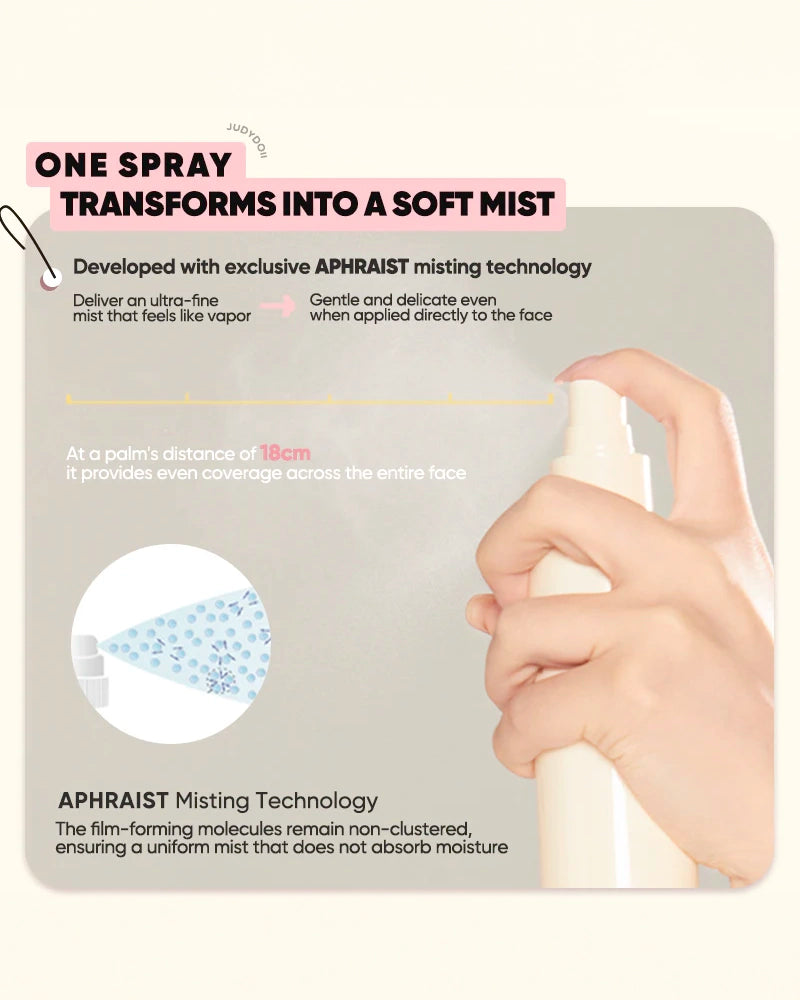 JUDYDOLL Moisturizing Setting Spray