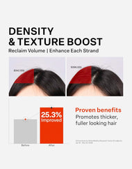 PURCELL PIXCELL BIOM™ TONIC FOR HAIR DENSITY 130ml