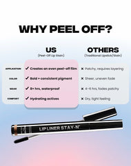 SACHEU Lip Liner STAY-N