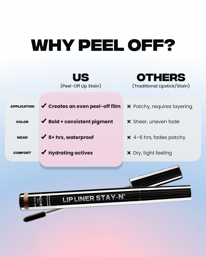 SACHEU Lip Liner STAY-N