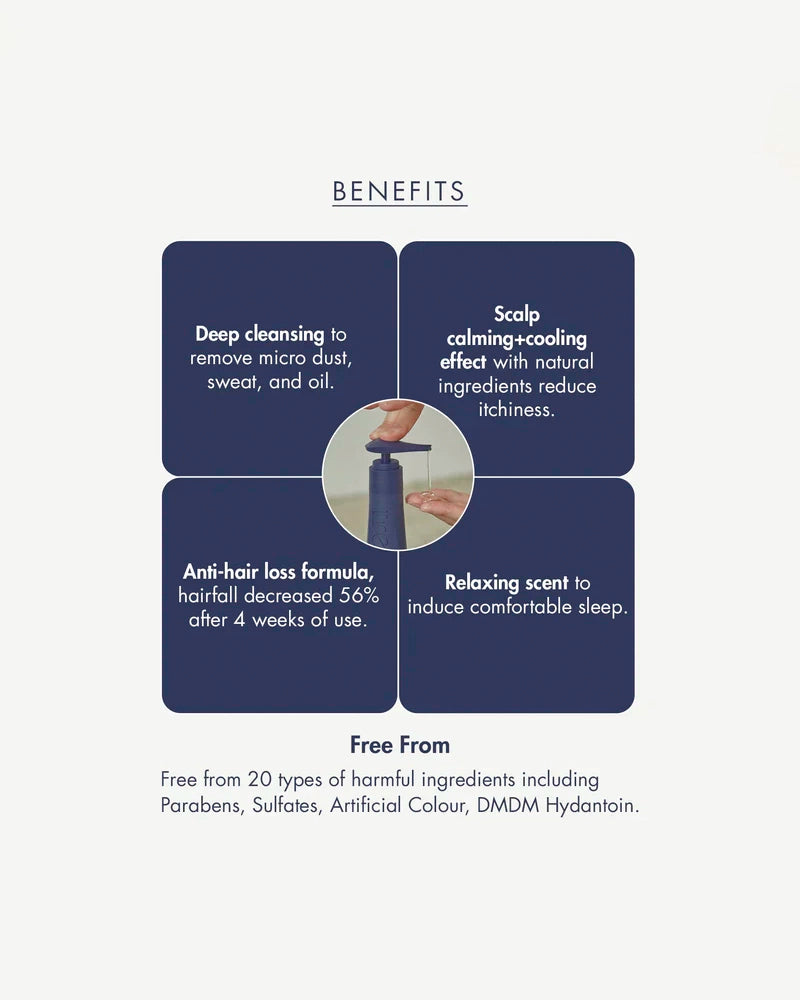 Treecell Night Collagen Shampoo Midnight Forest