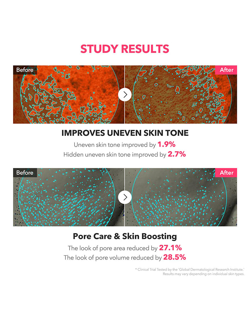APRILSKIN TXA Niacinamide Toning Shot 99 Serum