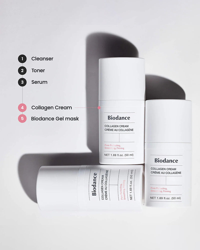 Biodance Pore Tightening Collagen Cream