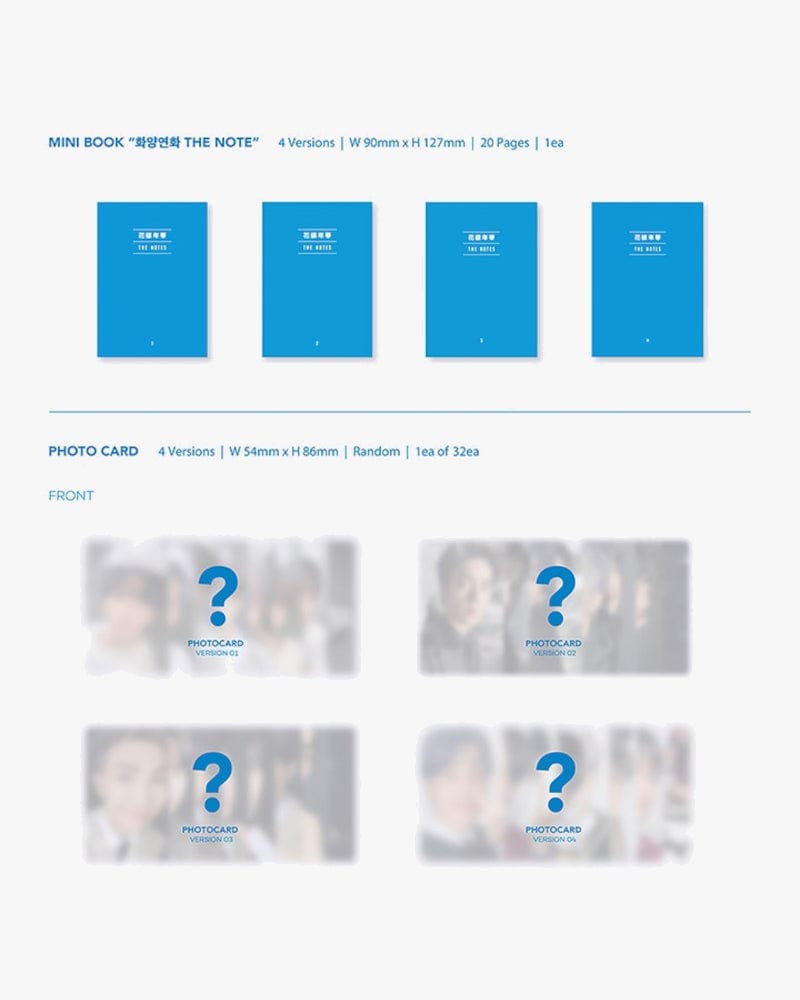 BTS - MAP OF THE SOUL : 7 (4 Versions)