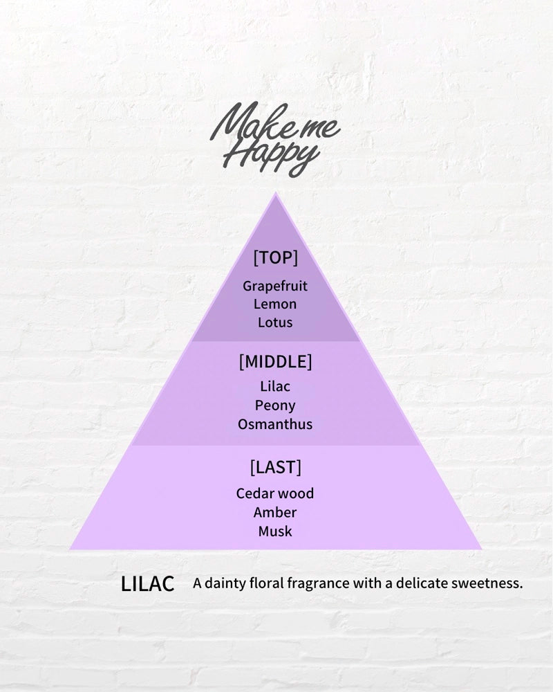 CANMAKE Make Me Happy Eau De Toilette #Lilac