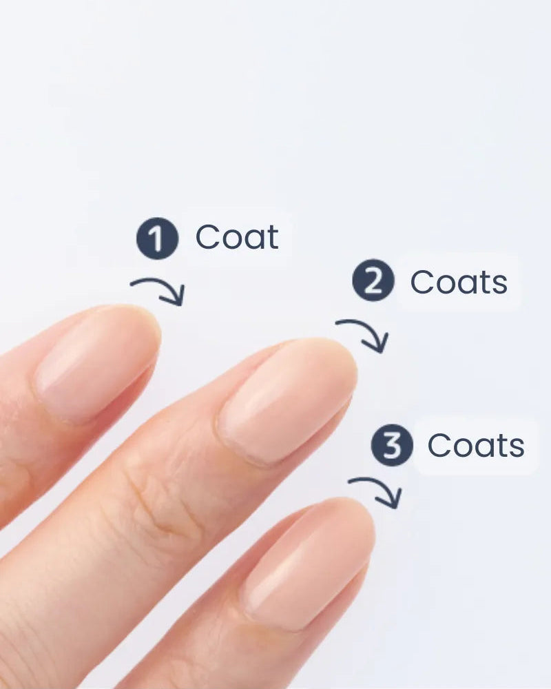 CANMAKE Nail Foundation Colors