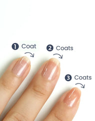 CANMAKE Nail Foundation Colors