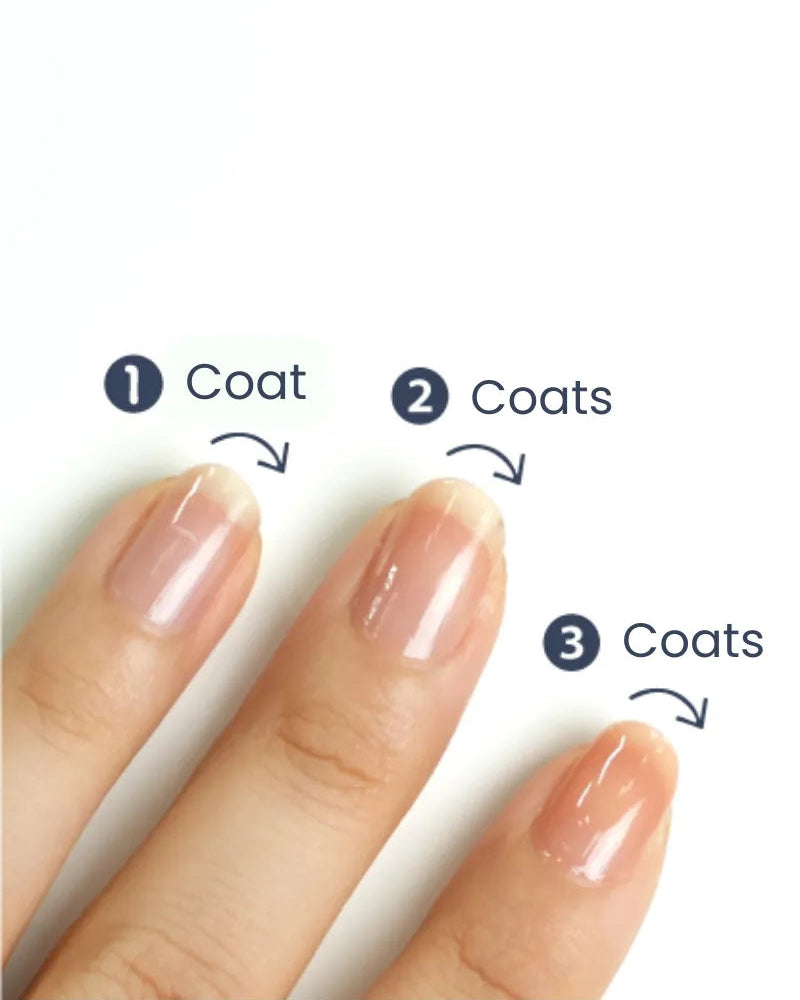 CANMAKE Nail Foundation Colors
