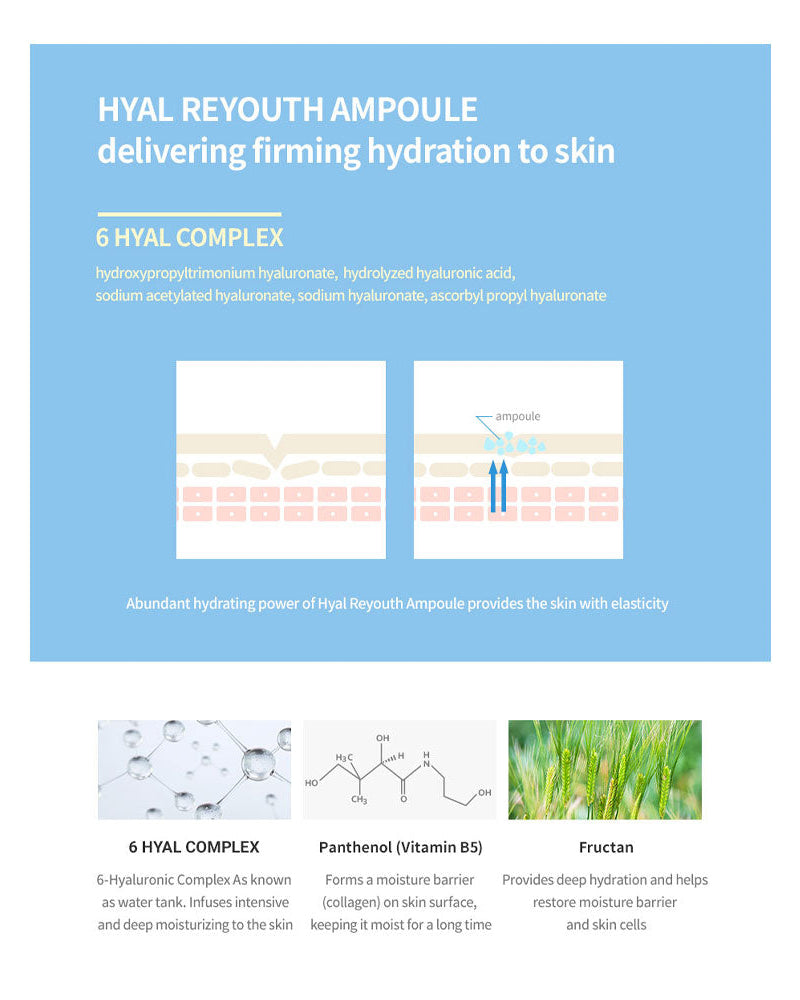 Dr. Ceuracle Hyal Reyouth Ampoule