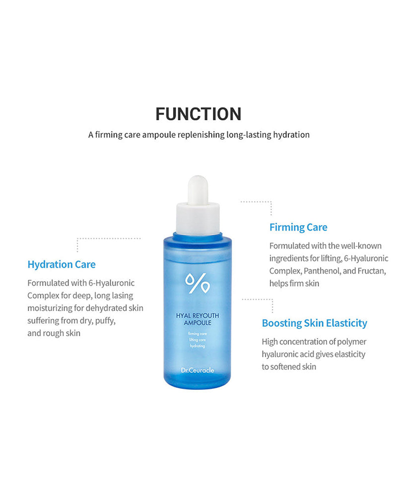 Dr. Ceuracle Hyal Reyouth Ampoule