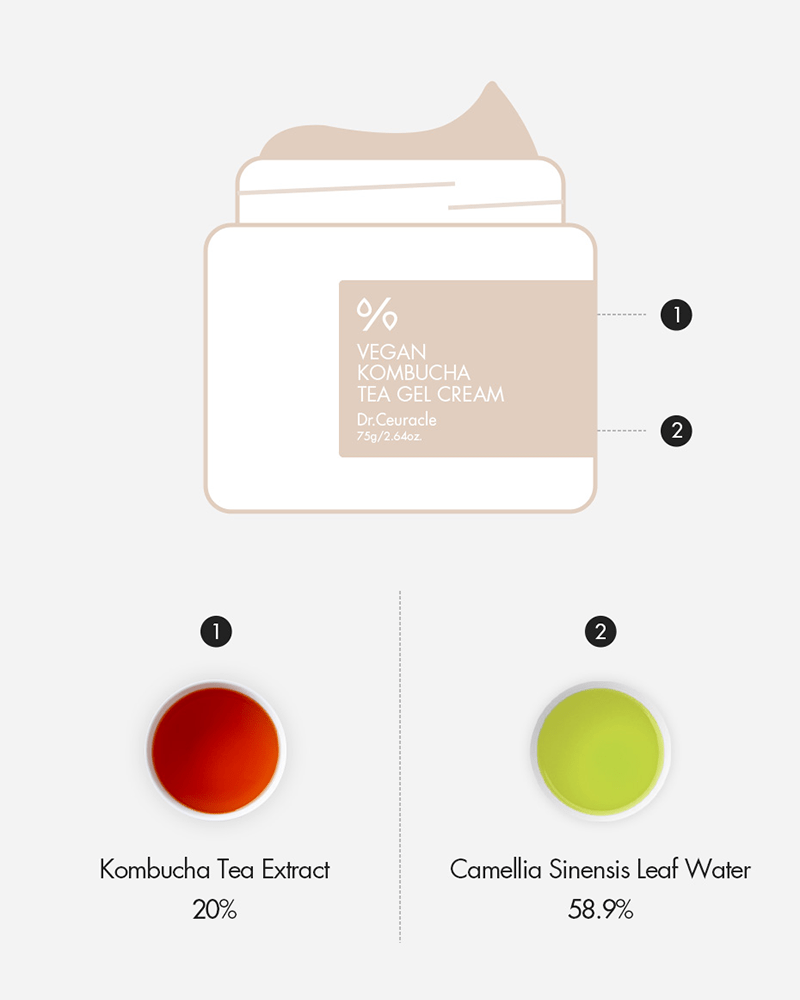 Gel-crème végétalien au thé kombucha Dr. Ceuracle