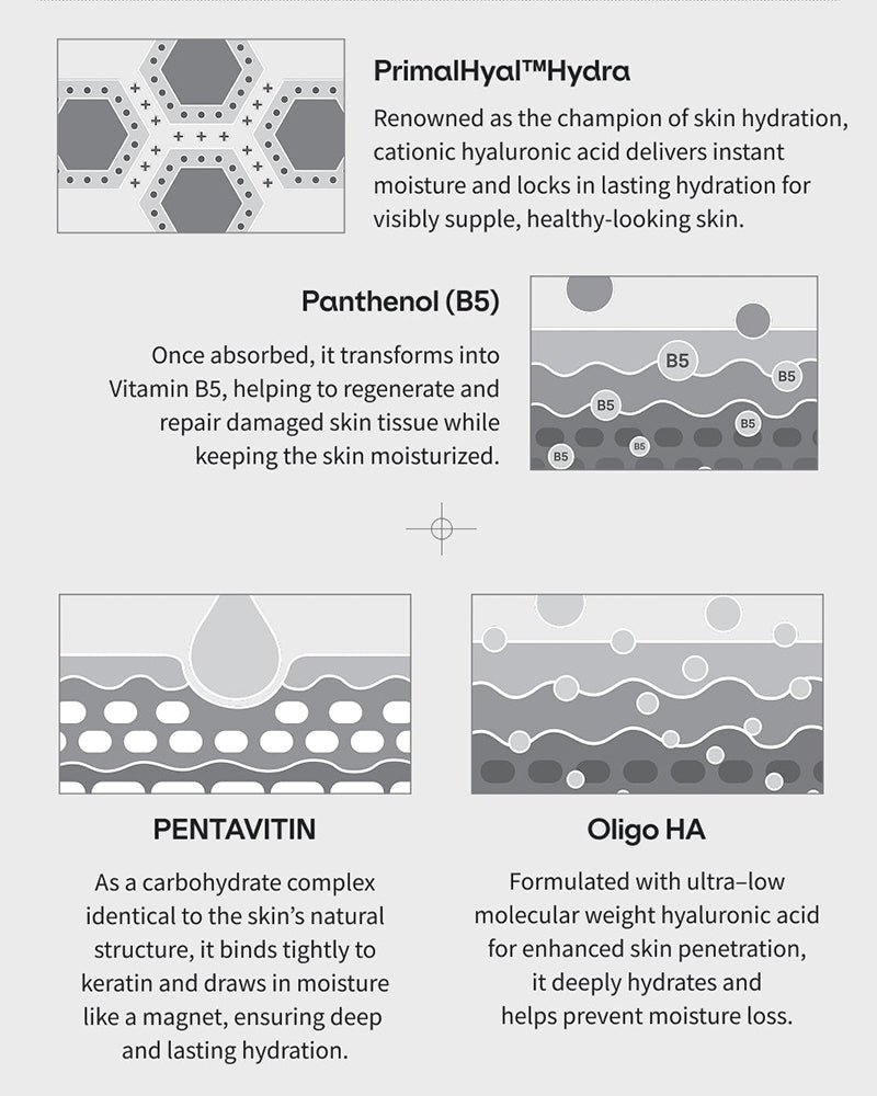 Dr.nineteen HydroB5 SkinMagnet Mask