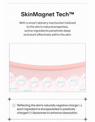 Dr.nineteen HydroB5 SkinMagnet Mask