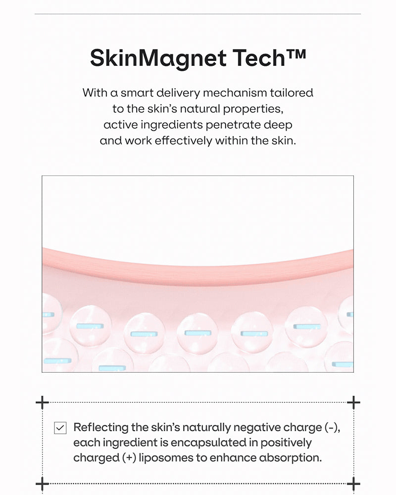Dr.nineteen HydroB5 SkinMagnet Mask