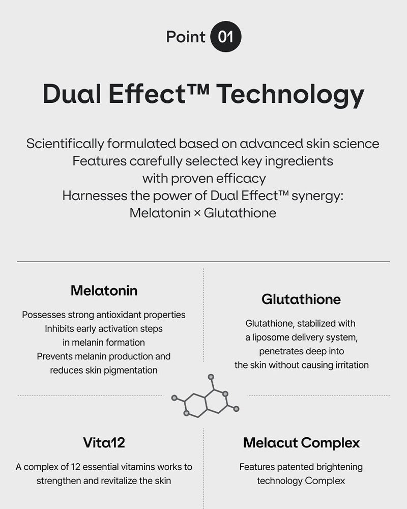 Dr.nineteen Melatathione SkinMagnet Mask