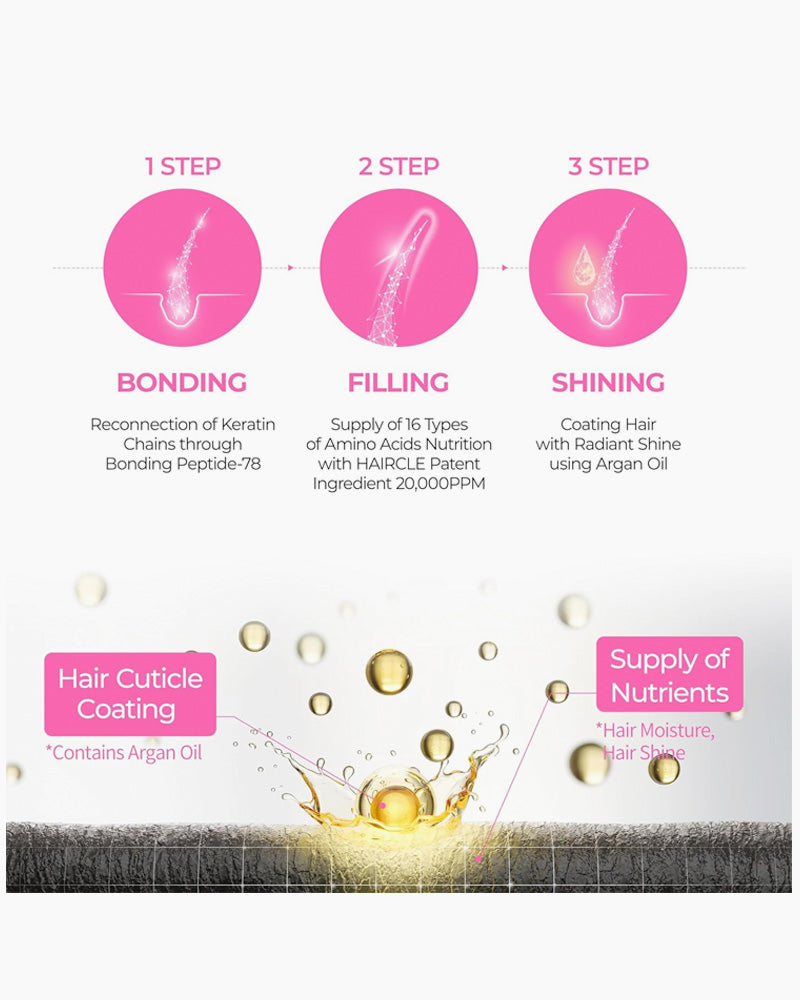 Dr. Melaxin Bondex Clinic Protein Bonding Remodeling Shampoo