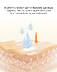 Masque éclat Vita du Dr Althea