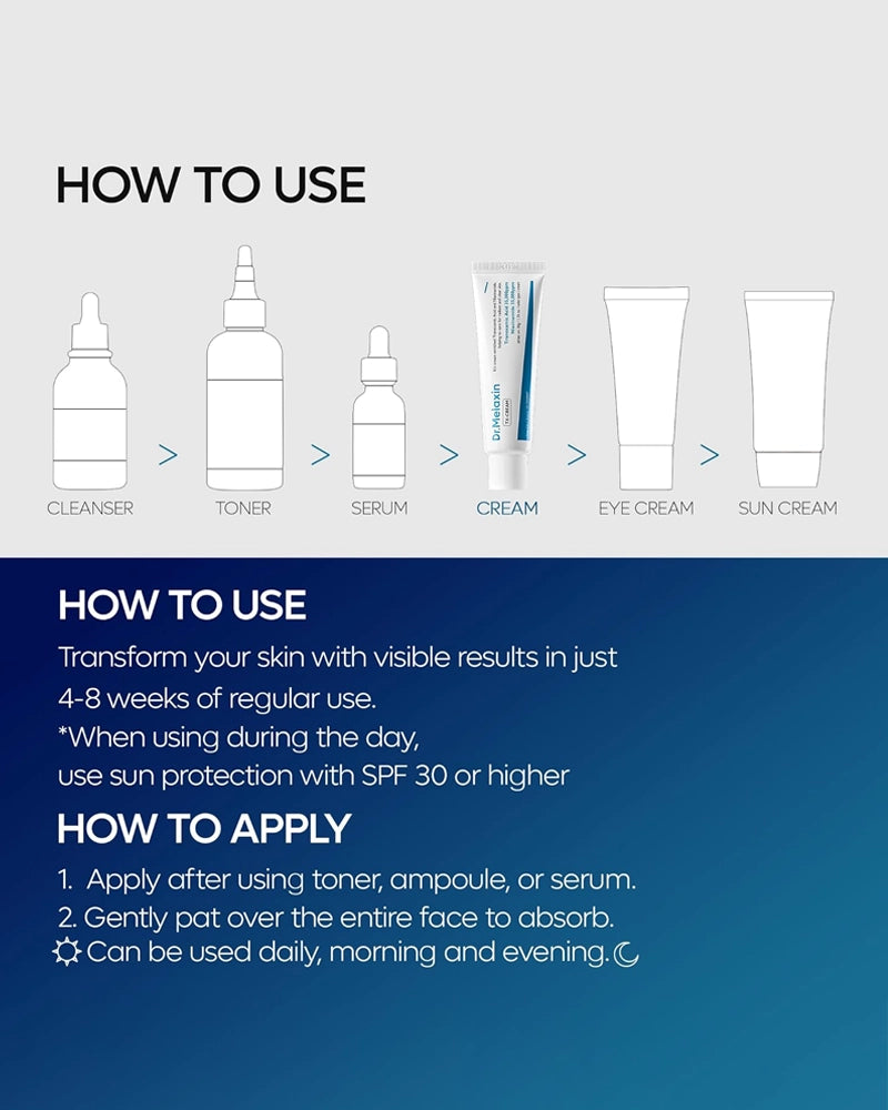Dr. Melaxin TX Cream