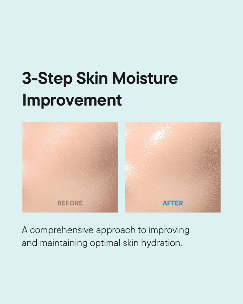 iUNIK Beta-Glucan 3X Barrier Cream