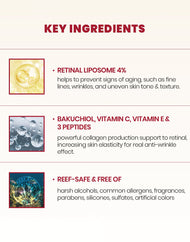 K-SECRET SEOUL 1988 Eye Cream: Retinal Liposome 4% + Fermented Bean 30ml