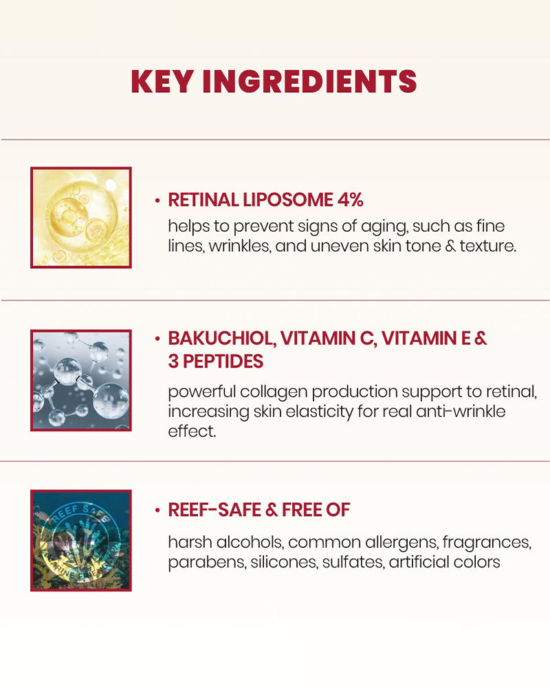 K-SECRET SEOUL 1988 Eye Cream: Retinal Liposome 4% + Fermented Bean 30ml
