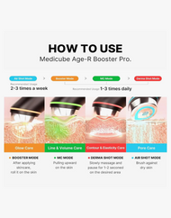 Medicube Age-R Booster Pro - Noir