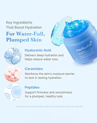 medicube Hyaluronic Ceramide Jelly Cream