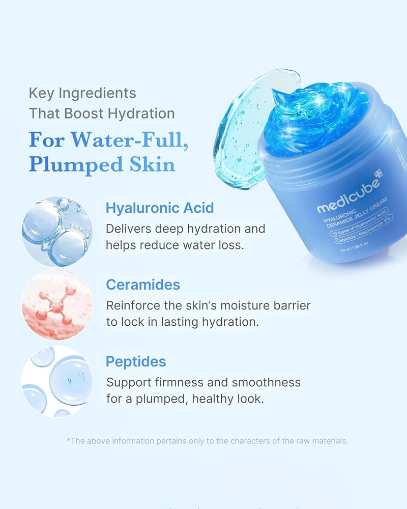 medicube Hyaluronic Ceramide Jelly Cream
