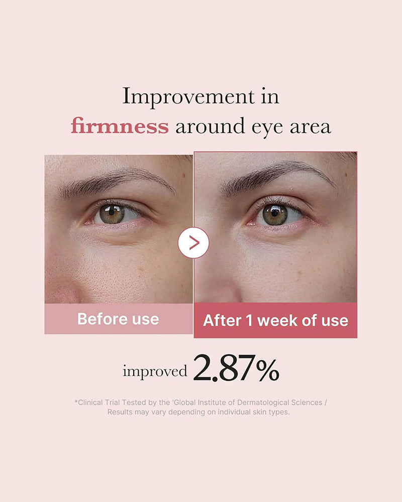 medicube PDRN Pink Peptide Eye Serum
