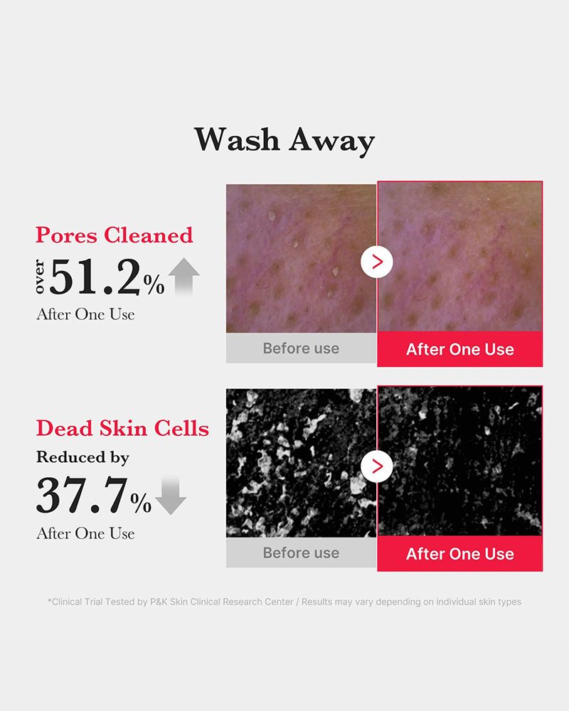 medicube Red Foam Cleanser
