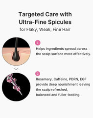 medicube Rosemary PDRN Scalp Serum