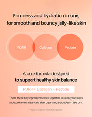 mixsoon PDRN Collagen Gel Cleanser
