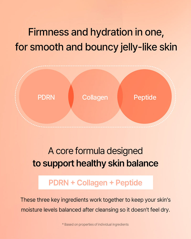 mixsoon PDRN Collagen Gel Cleanser