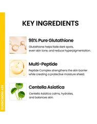 ongredients Skin Barrier Glow Mist