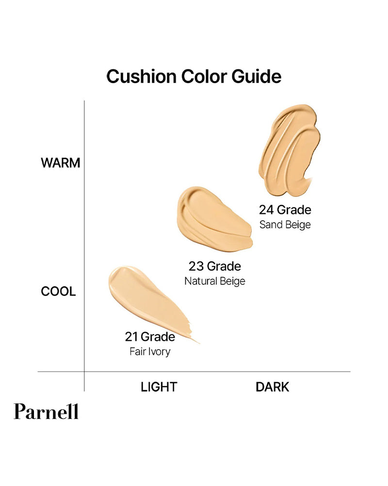 Coussin Sérum Parnell Cicamanu
