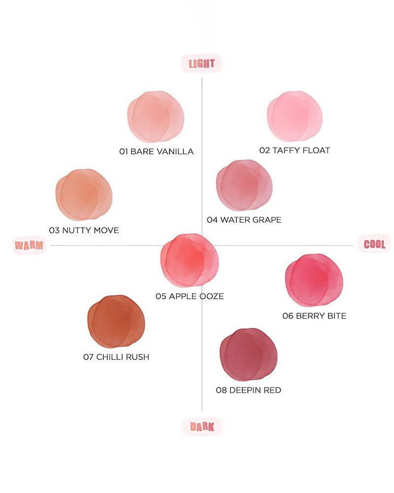 rom&nd Bare Water Tint