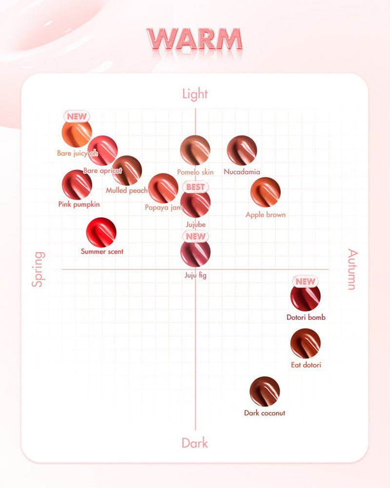 rom&nd Teinte Juicy Lasting