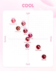rom&nd Teinte Juicy Lasting